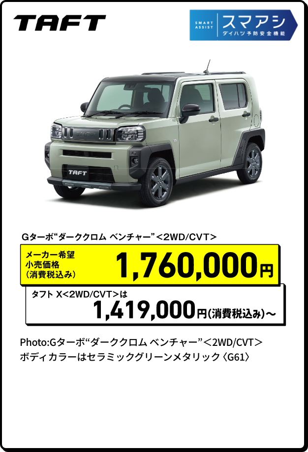 タフト